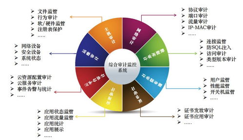 選軟件網 免費在線試用軟件庫與專業(yè)信息系統(tǒng)集成服務